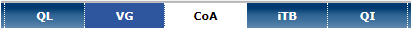 COA NavBar